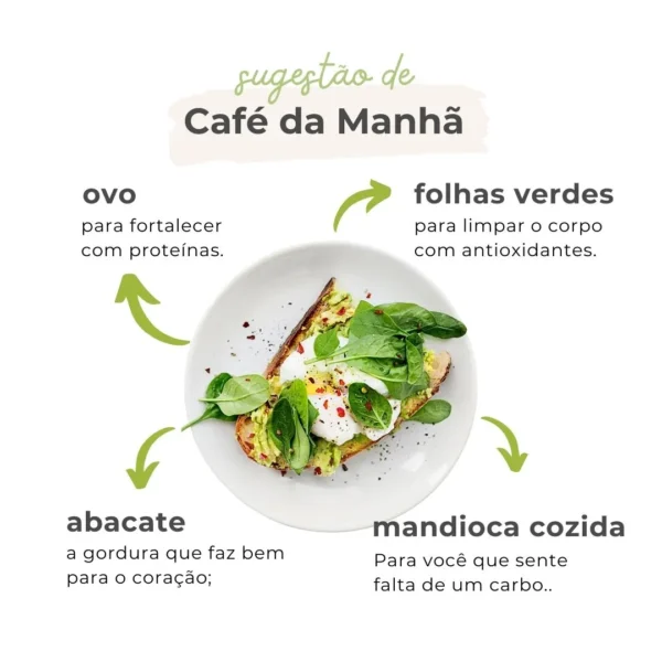 Pack Canva Nutrição